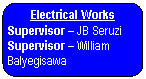Rounded Rectangle: Electrical Works  Supervisor &ndash; JB Seruzi Supervisor &ndash; William Balyegisawa    