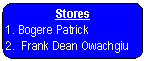 Rounded Rectangle: Stores   1. Bogere Patrick    2.  Frank Dean Owachgiu    